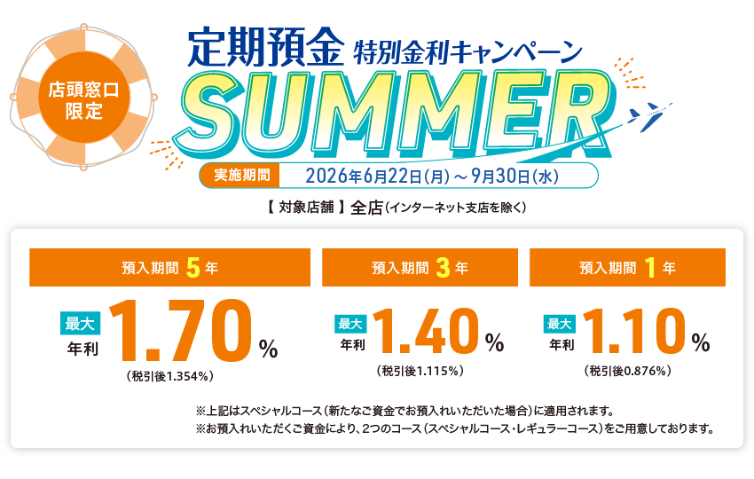 【店頭窓口限定】定期預金 特別金利キャンペーン SUMMER