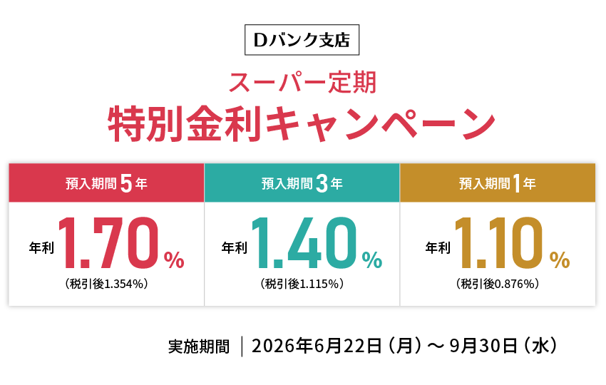 Ｄバンク支店　スーパー定期特別金利キャンペーン