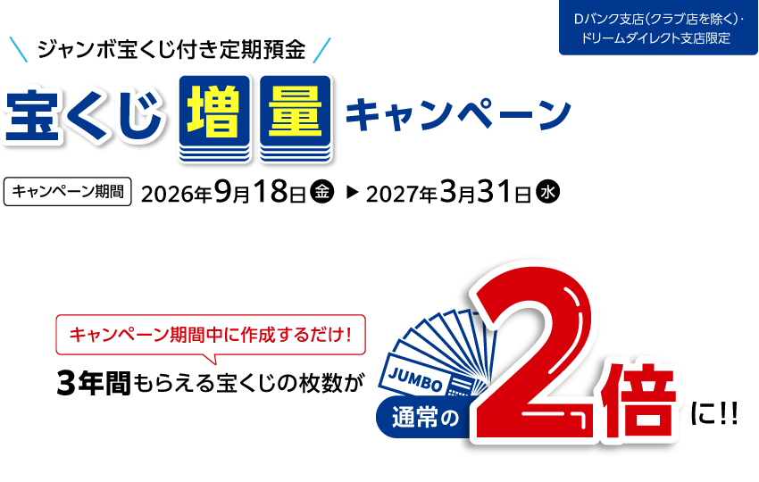 【ジャンボ宝くじ付き定期預金】宝くじ増量キャンペーン