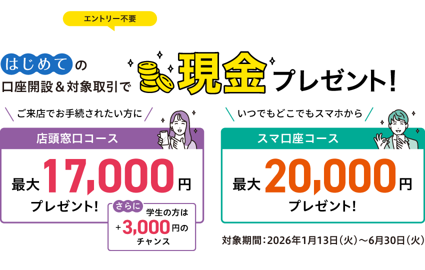 スルガではじめて！2026
