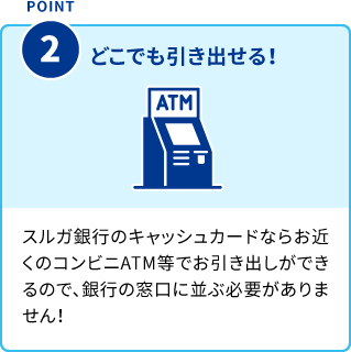 POINT2 どこでも引き出せる！