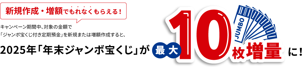 キャンペーン期間中、対象の金額で「ジャンボ宝くじ付き定期預金」を新規または増額作成すると、2025年「年末ジャンボ宝くじ」が最大10枚増量に！