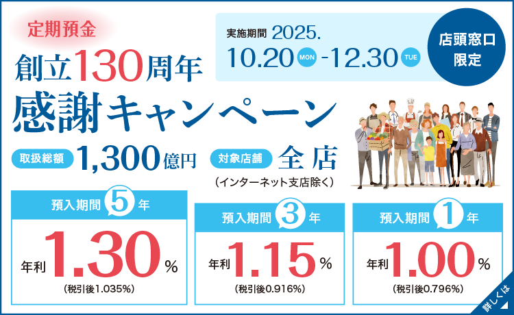 【店頭窓口限定】定期預金 創立130周年感謝キャンペーン