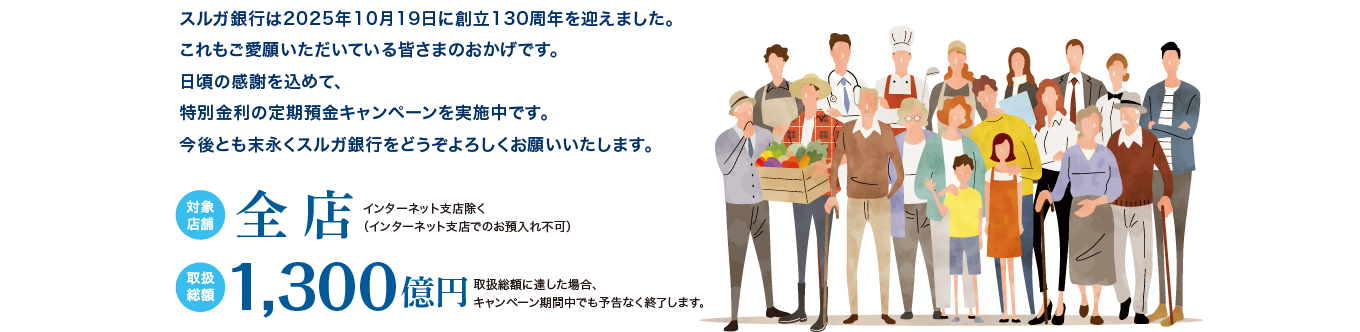 【対象店舗】全店　【取扱総額】1,300億円