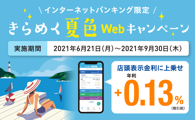 キャンペーン 個人のお客さま スルガ銀行