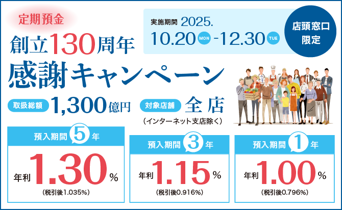 【ANA支店限定】新規口座開設キャンペーン