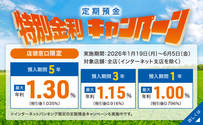 【店頭窓口限定】定期預金特別金利キャンペーン