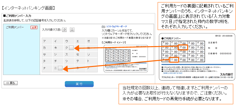 ご利用ナンバーの入力について