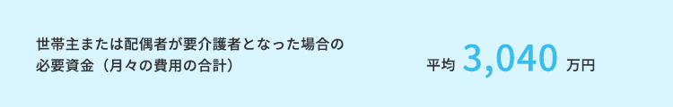 世帯主または配偶者が要介護者となった場合の必要資金（月々の費用の合計）