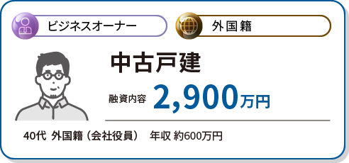 中古戸建 融資内容2,900万円
