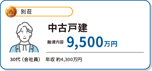 中古戸建 融資内容9,500万円