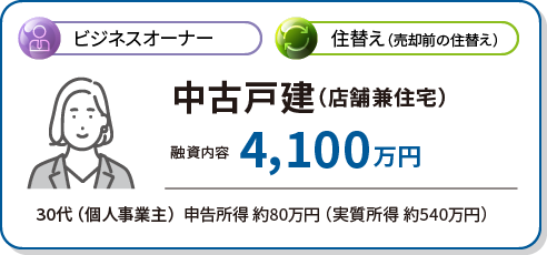 中古戸建（店舗兼住宅） 融資内容4,100万円