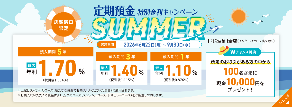 【店頭窓口限定】定期預金 特別金利キャンペーン