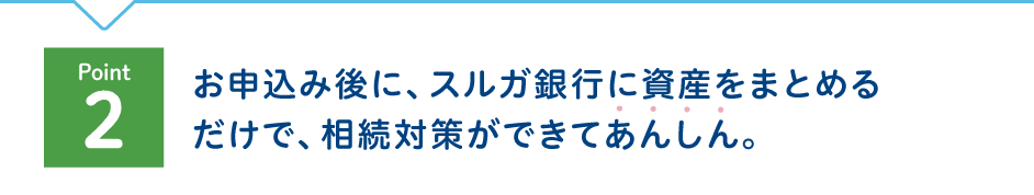 Point2 お申込み後に、スルガ銀行に資産をまとめるだけで、相続対策ができてあんしん。