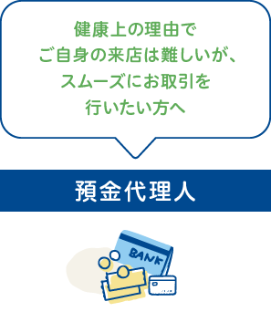 預金代理人