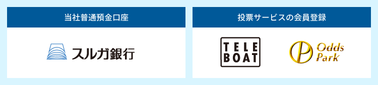 当社普通預金口座：スルガ銀行　投票サービスの会員登録：TELEBOAT・オッズパーク