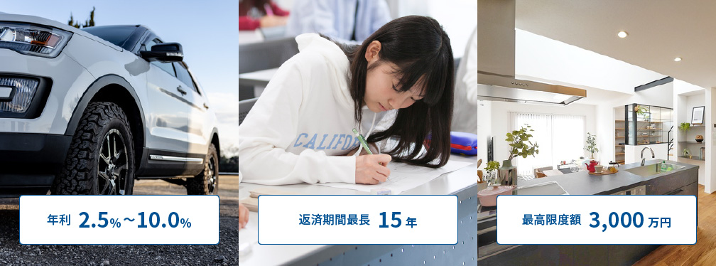 年利2.5％～10.0％・返済期間最長15年・最高限度額3,000万円