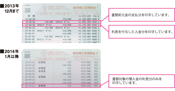 積立定期預金の通帳印字方法変更