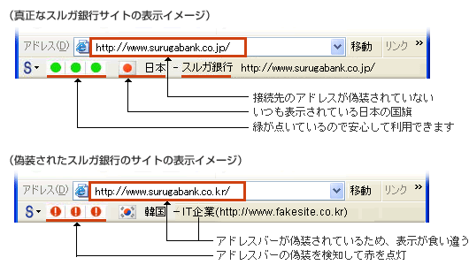 表示例イメージ