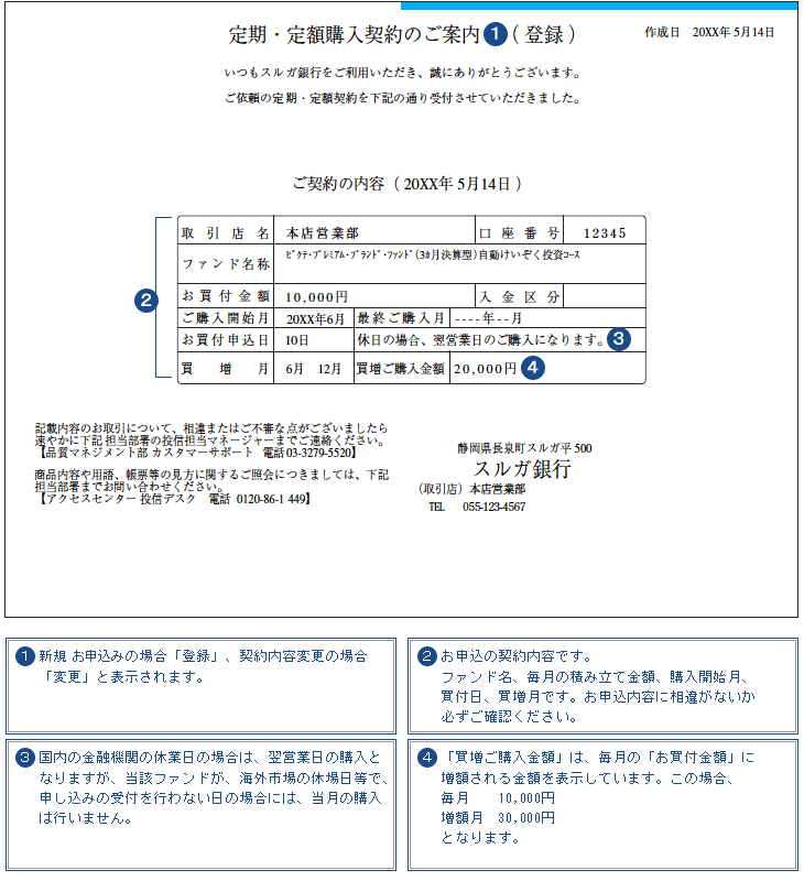 購入時にお送りする書類