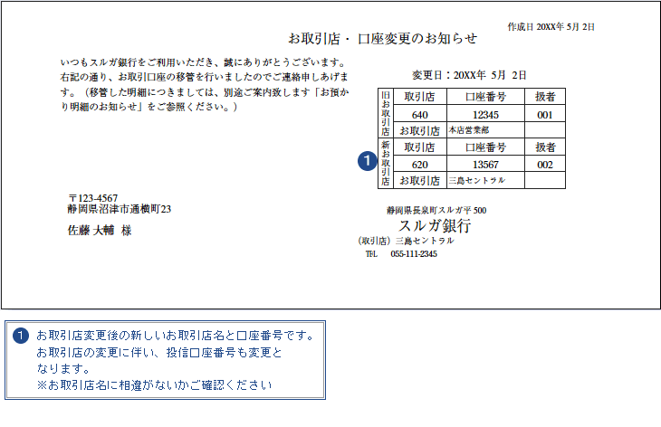 住所変更時にお送りする書類