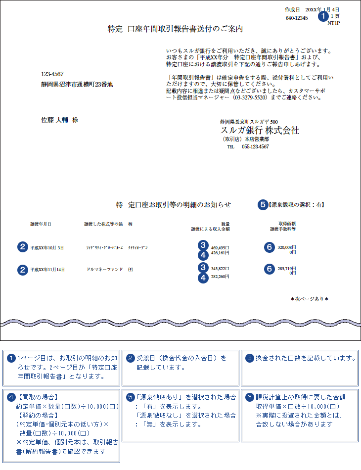 定期的にお送りする書類