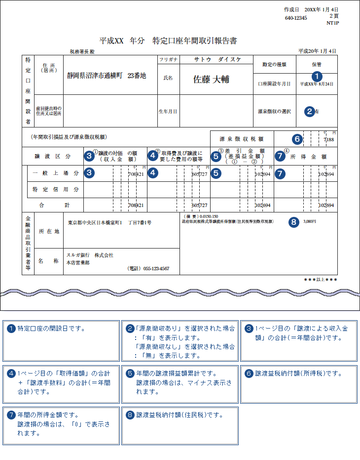 定期的にお送りする書類