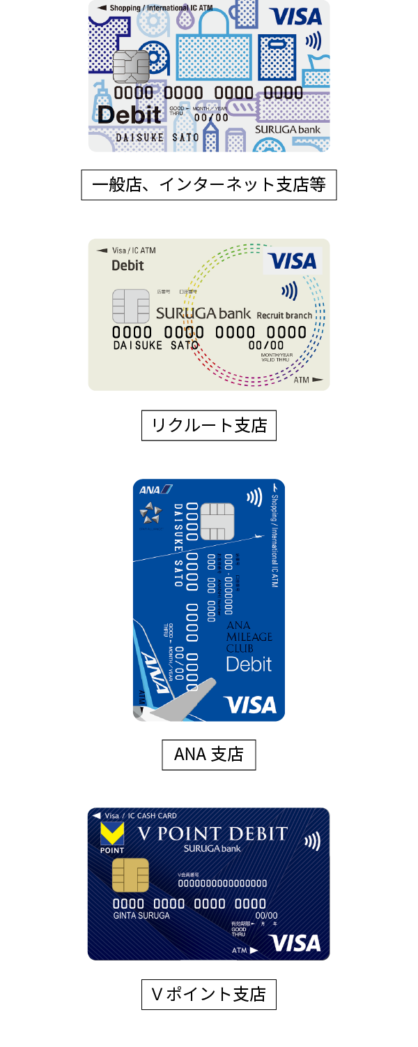 Visaデビットカードを選ぶなら、スルガ銀行がおトクで便利
