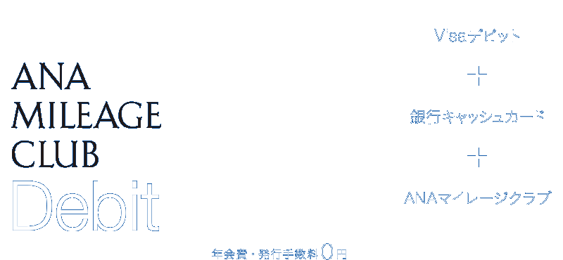 ANA MILEAGE CLUB Debit 年会費・発行手数料0円 Visaデビット+ANAマイレージクラブ+銀行キャッシュカード