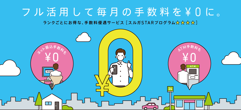 フル活用して毎日の手数料を0円に。